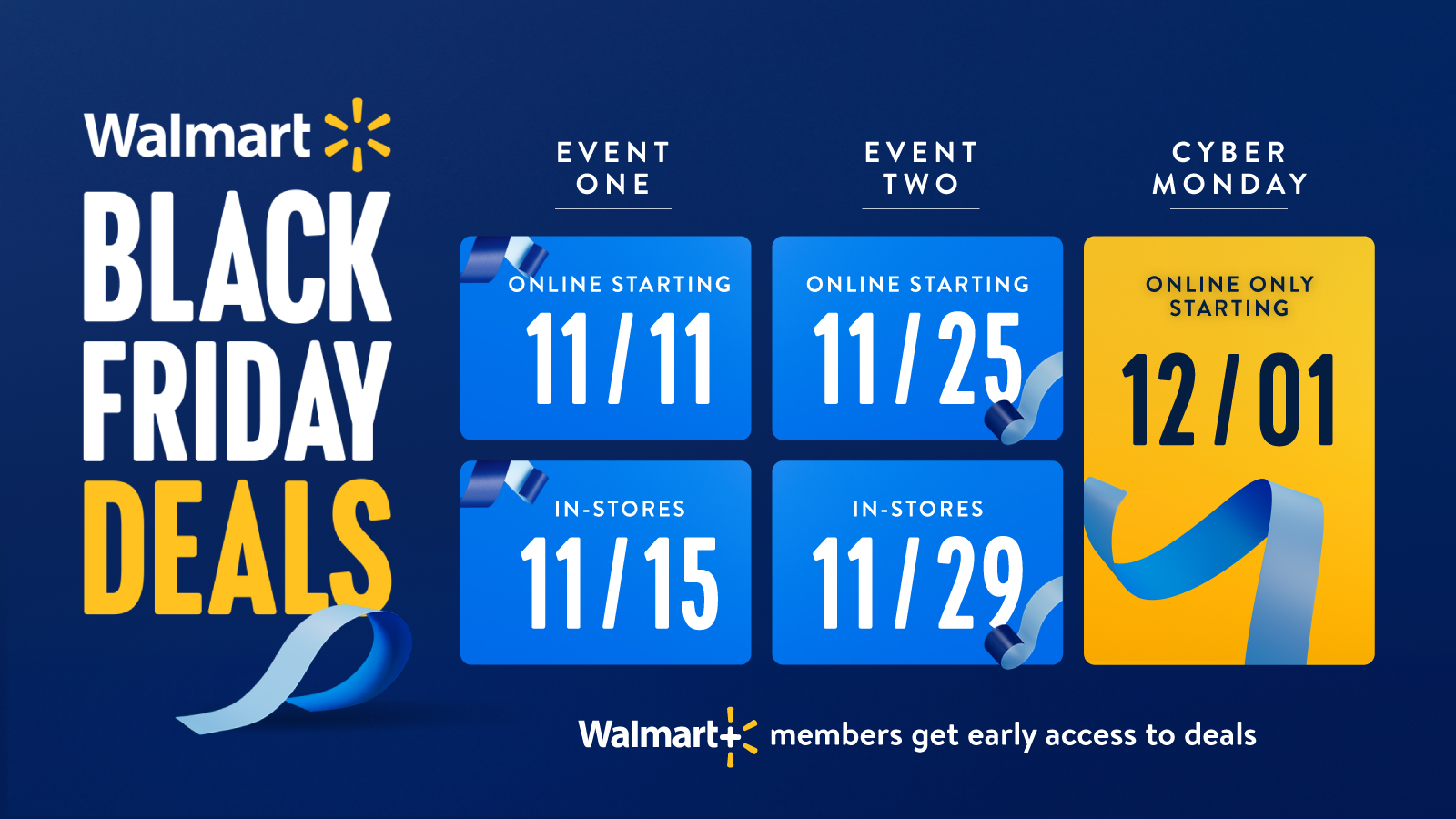 Details on Walmart Black Friday Doorbusters, early access, more