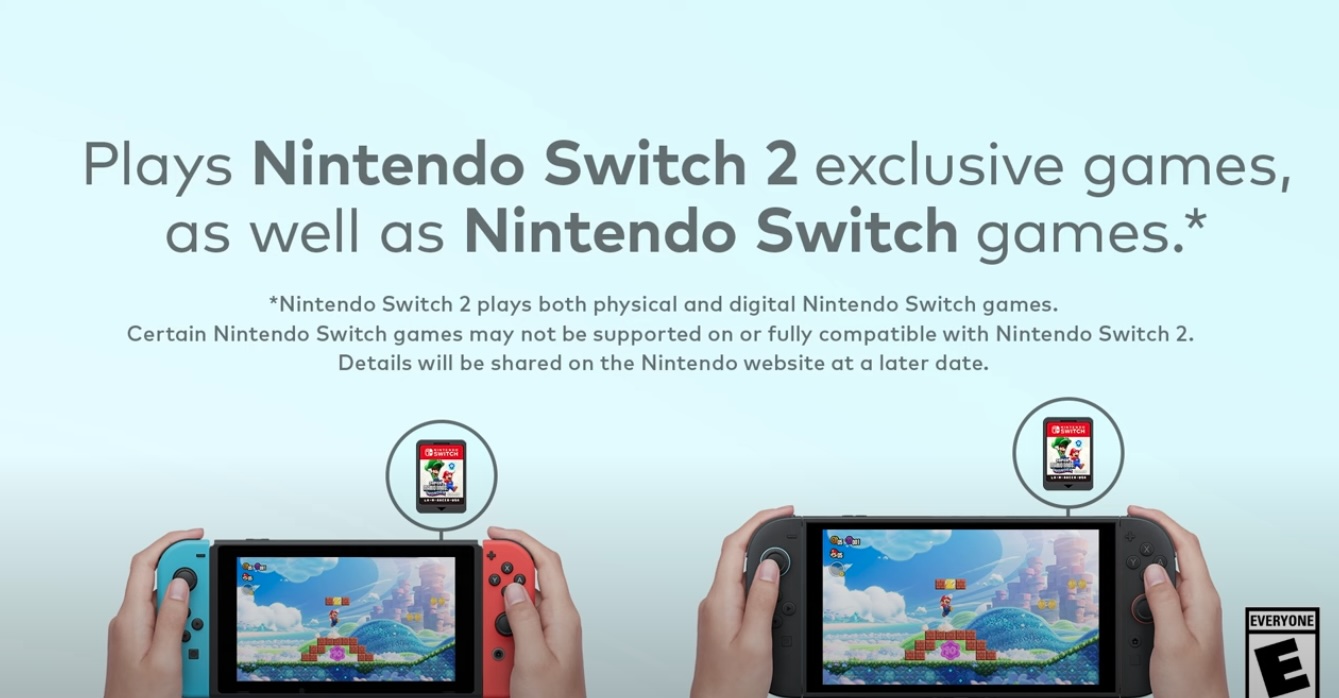 Everything We Know About Nintendo Switch 2 Nintendo Switch 2 Backwards Compatible