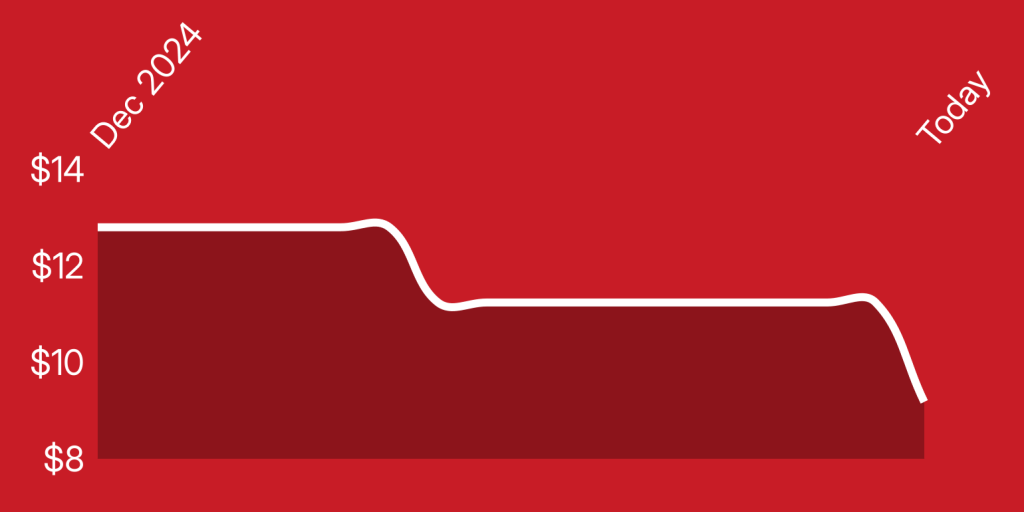 A red background with a line