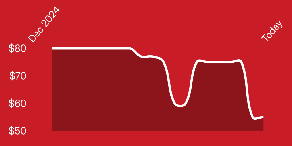 A red background with a line drawn on it