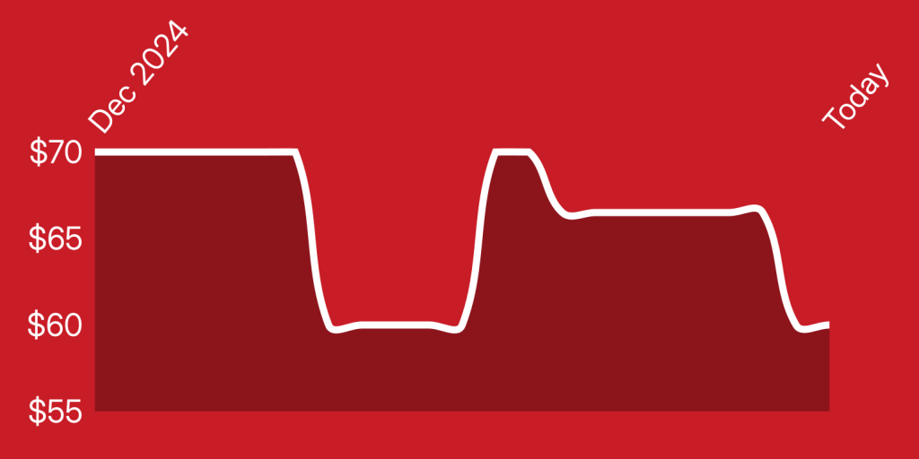 A line drawing of a heart beat