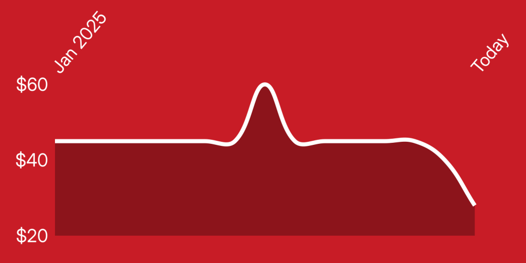 A red background with a white line