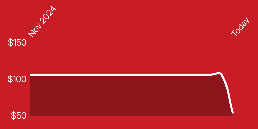 A red and white rectangle