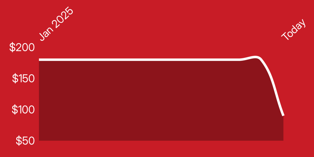 A red rectangular object with white lines