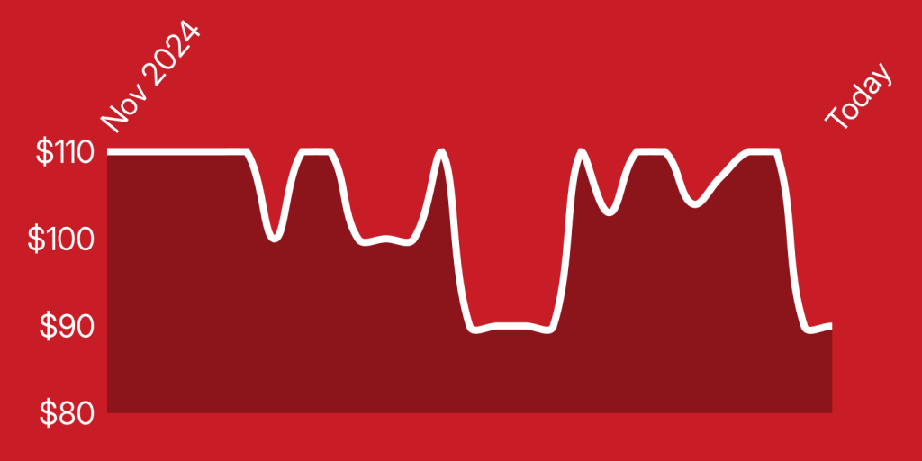 A red background with white lines