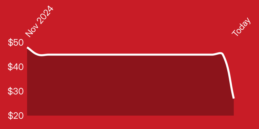 A red and white rectangle