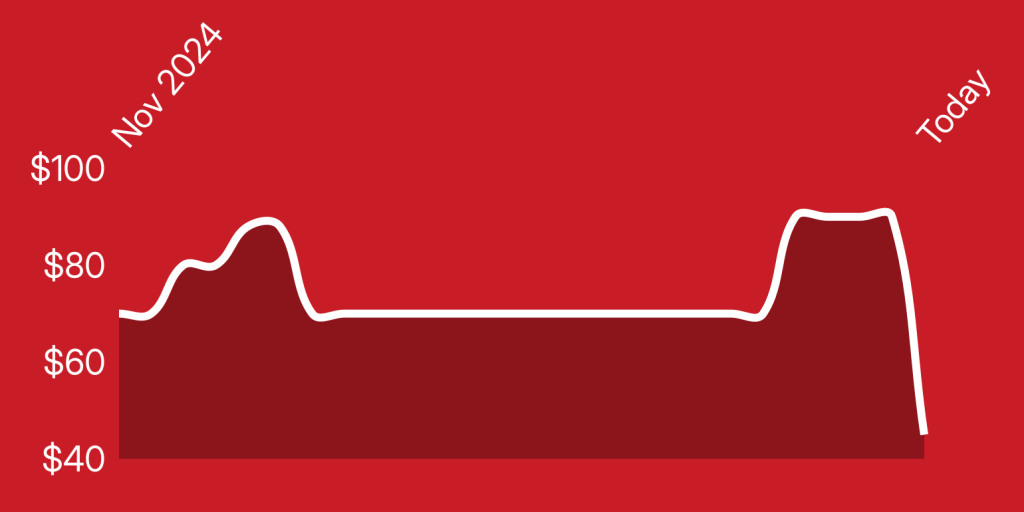 A white line on a red background