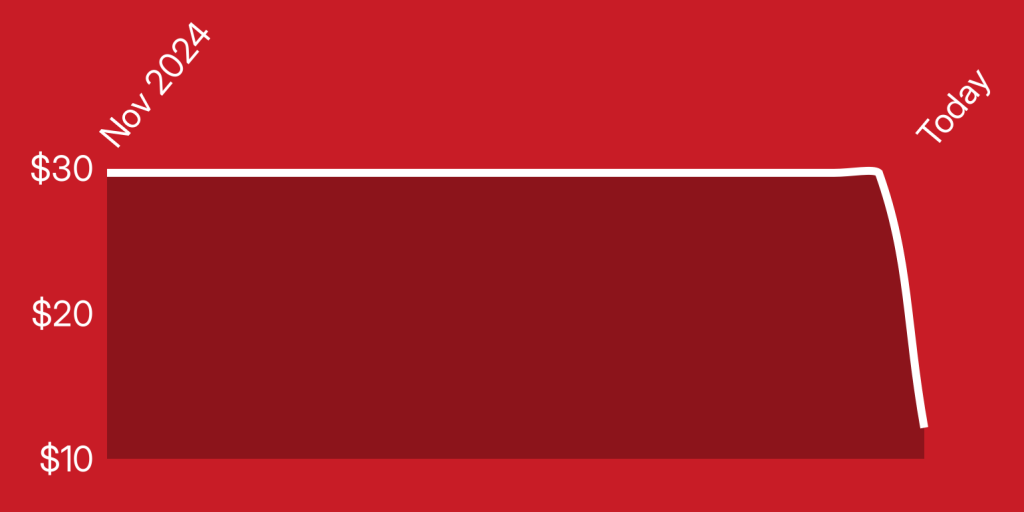 A red and white rectangle