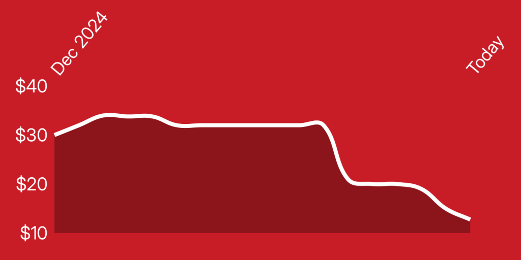 A line drawn on a red background