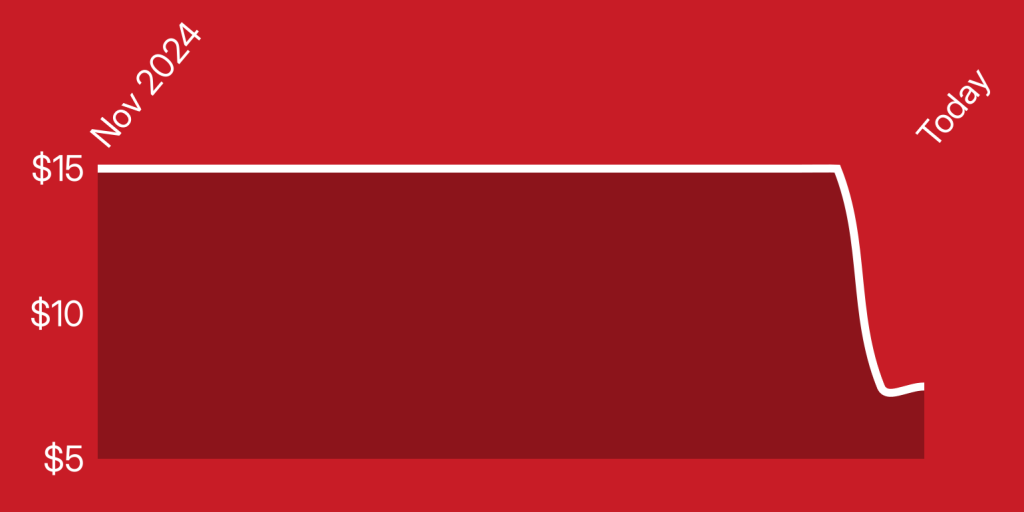 A red and white rectangle