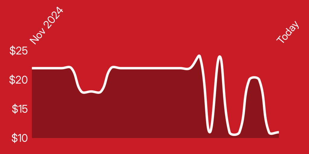 A line drawing of a heartbeat