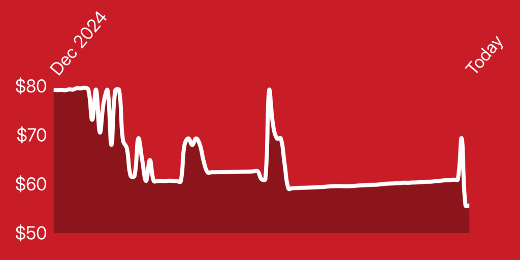 A line drawing of a heartbeat