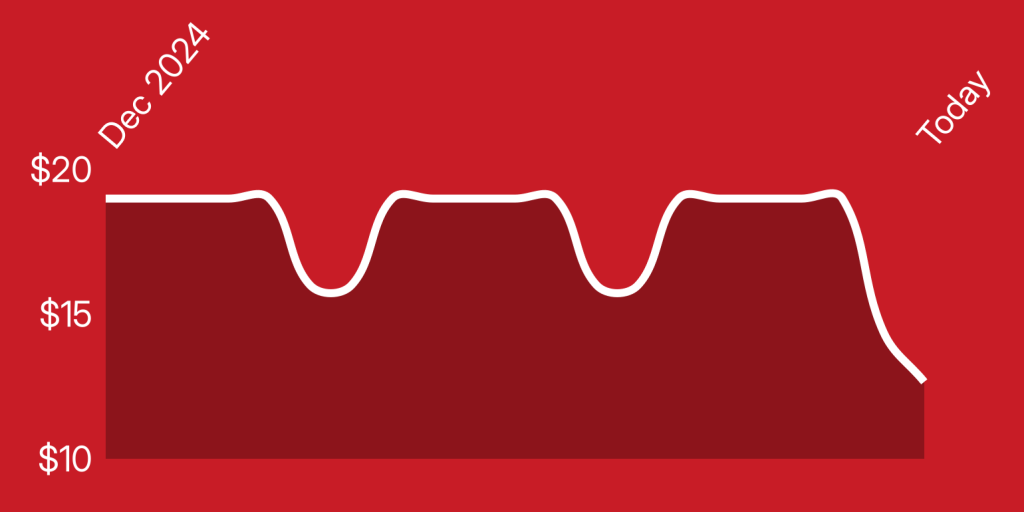 A white line on a red background