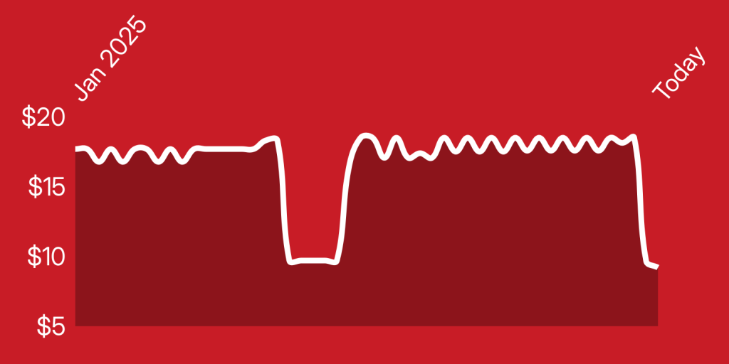 A white line on a red background