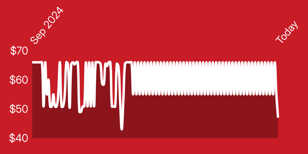 A white line on a red background