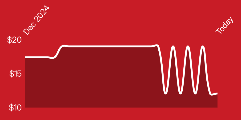 A white line on a red background