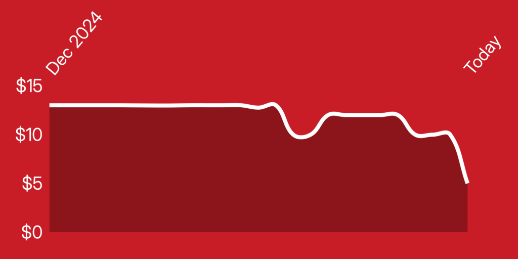 A white line on a red background