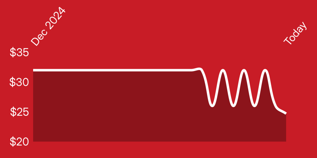 A white line on a red background