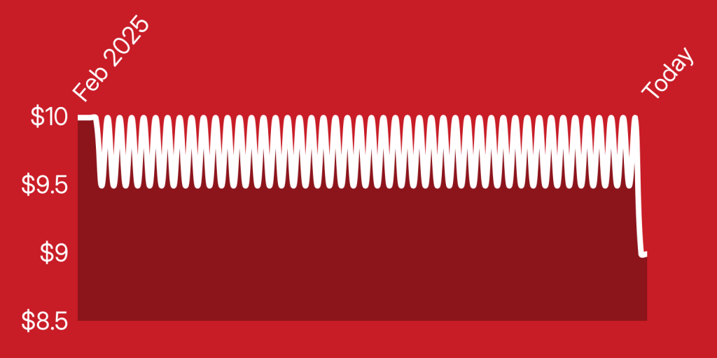 A red and white background with a line