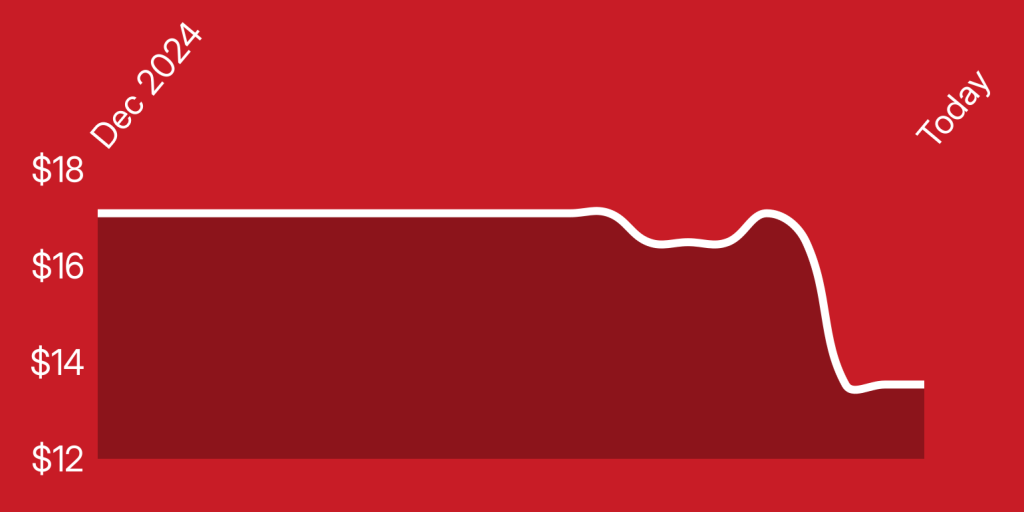 A red background with a white line