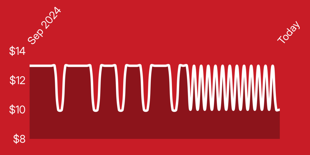 A red background with white lines