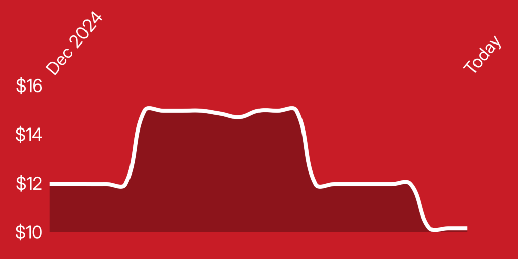 A line drawing of a mountain