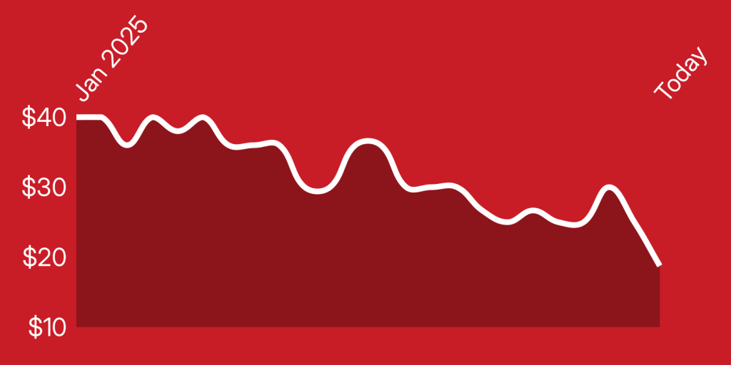 A white line on a red background