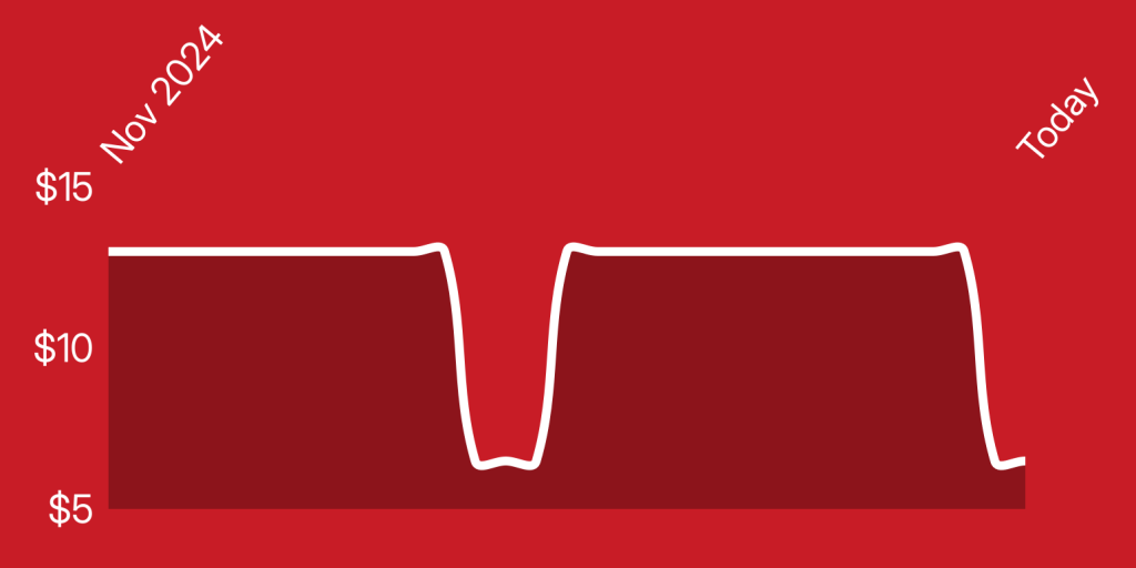 A red background with white lines