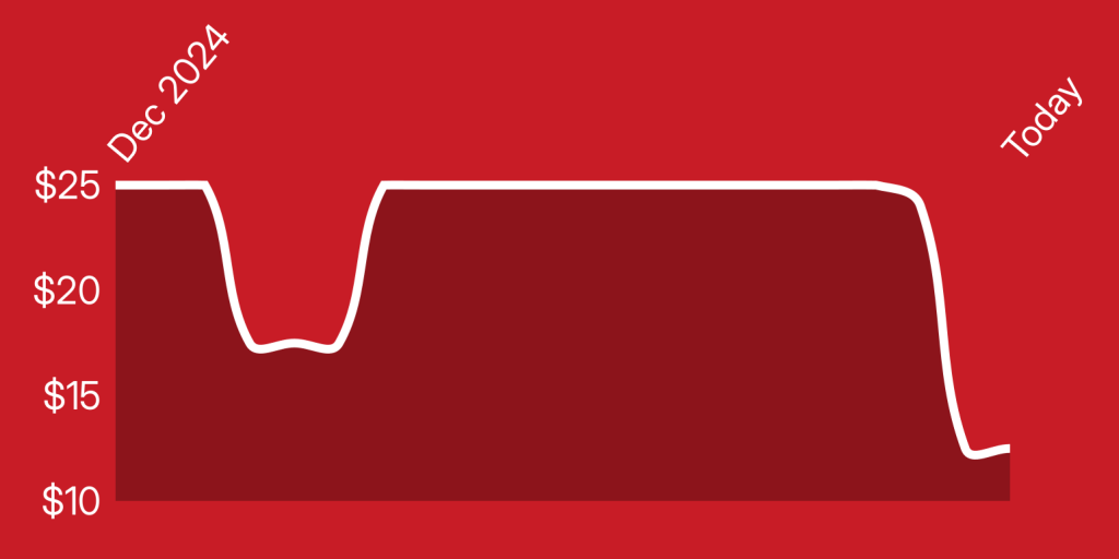 A red background with a white line