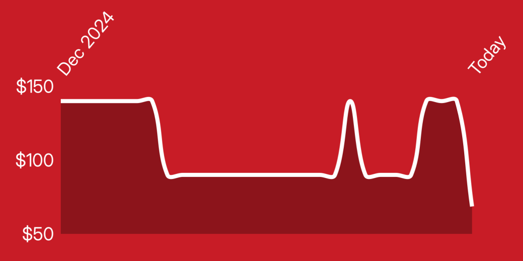 A line drawing of a heartbeat