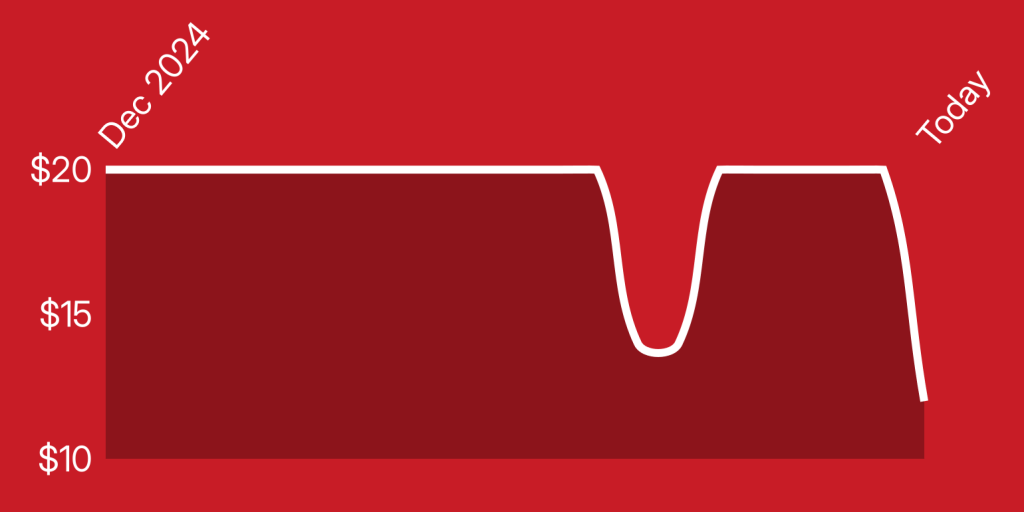 A red background with a line drawn on it