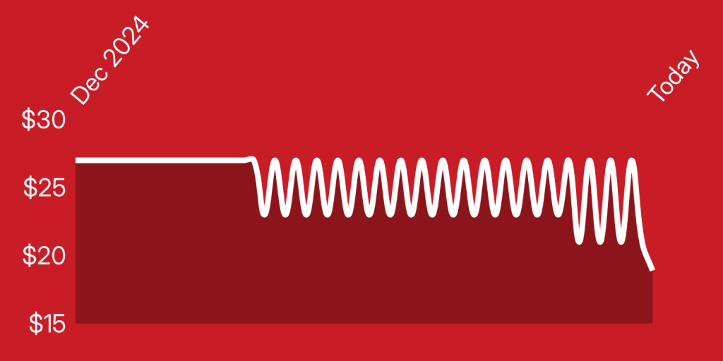 A white line on a red background