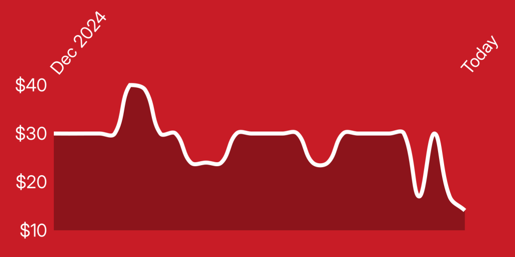 A line drawing of a heartbeat