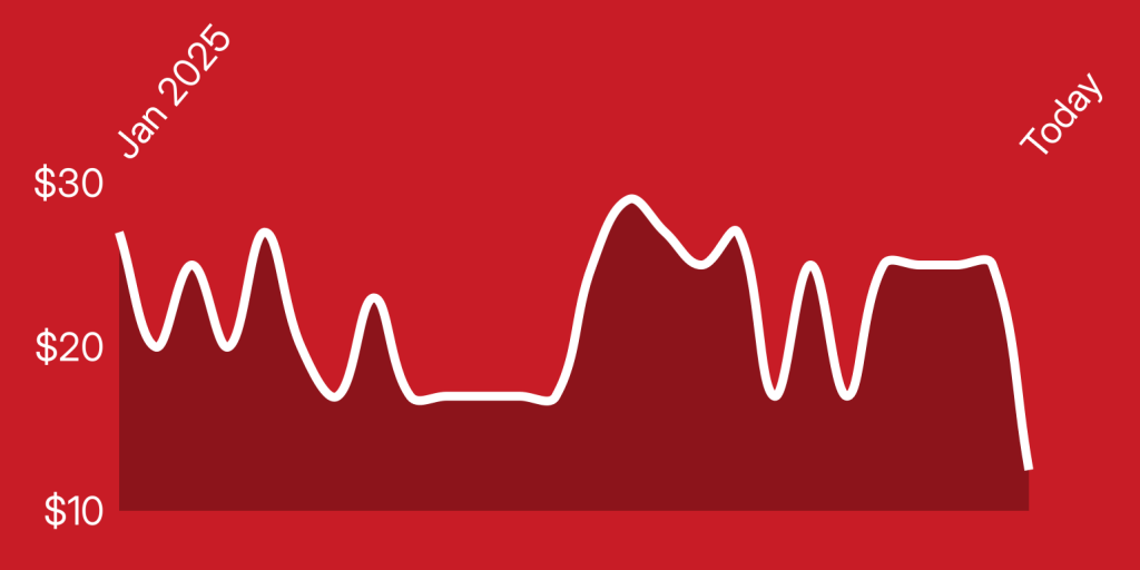 A red background with a line drawn on it