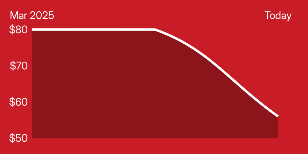 A red and white background