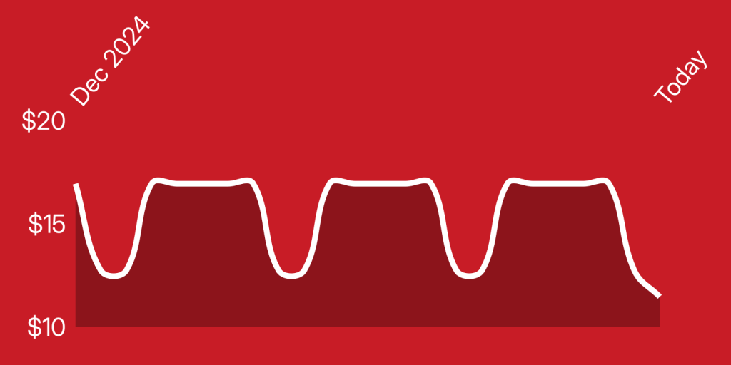 A red background with white lines