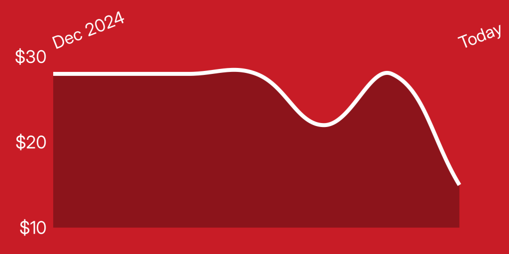 A red and white line