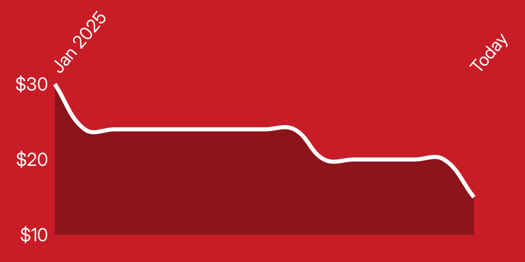 A line drawn on a red background