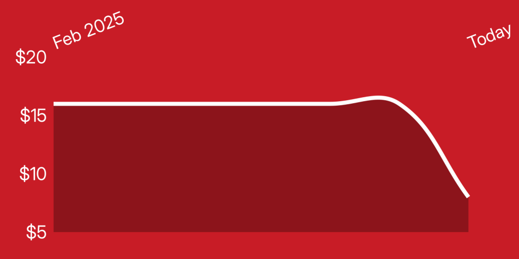 A red rectangular object with a white line