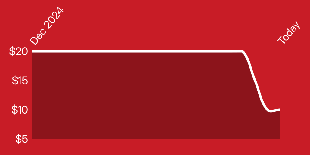 A red rectangle with white lines