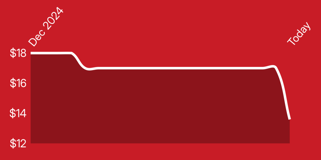 A red rectangle with white lines