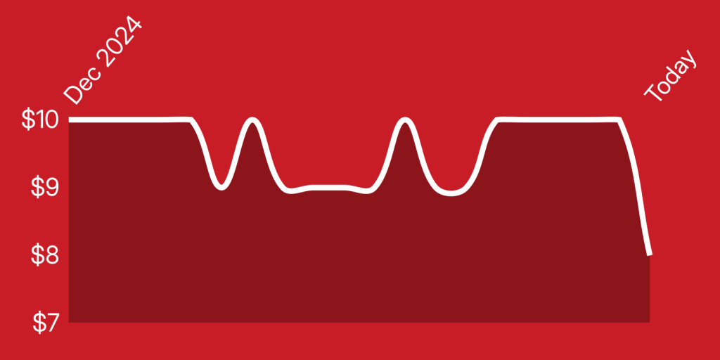 A white line on a red background