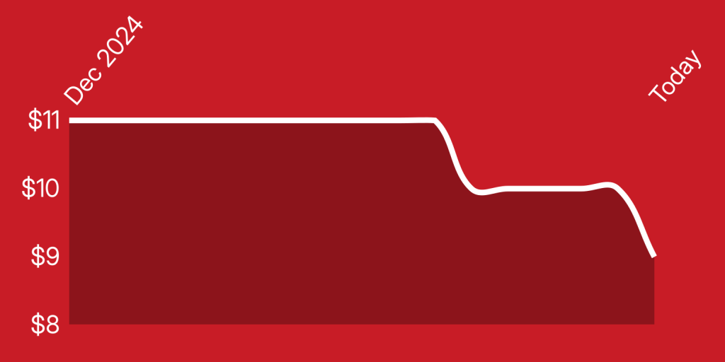 A red background with a white line