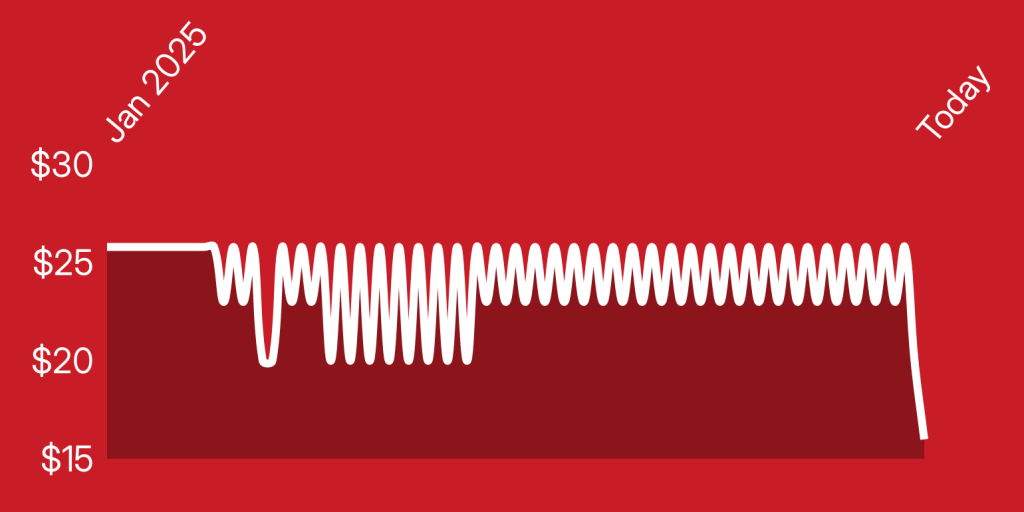 A white line on a red background