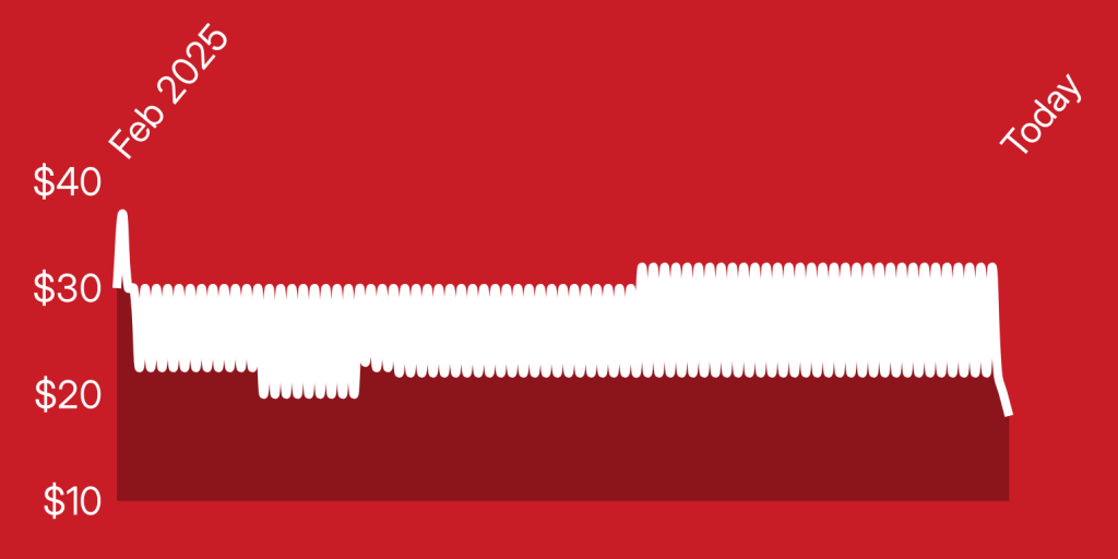 A red and white background