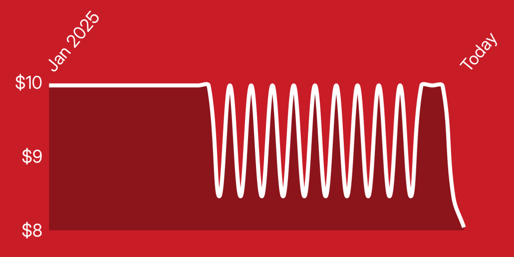 A red background with a white line