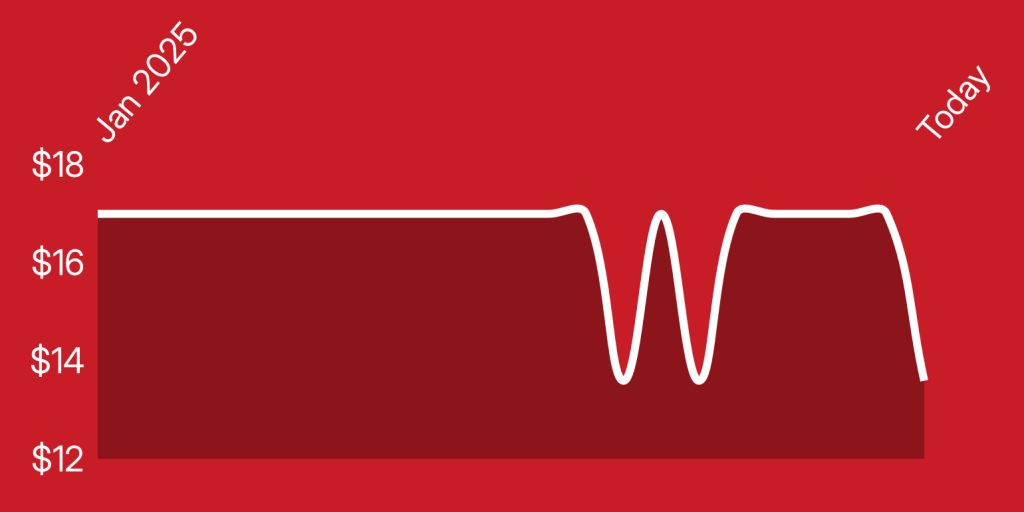 A white line on a red background