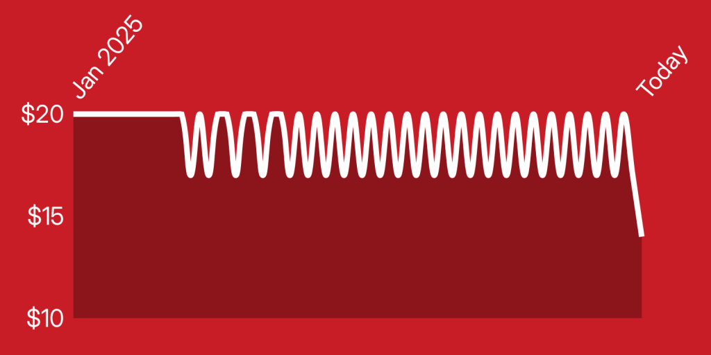 A red background with white lines