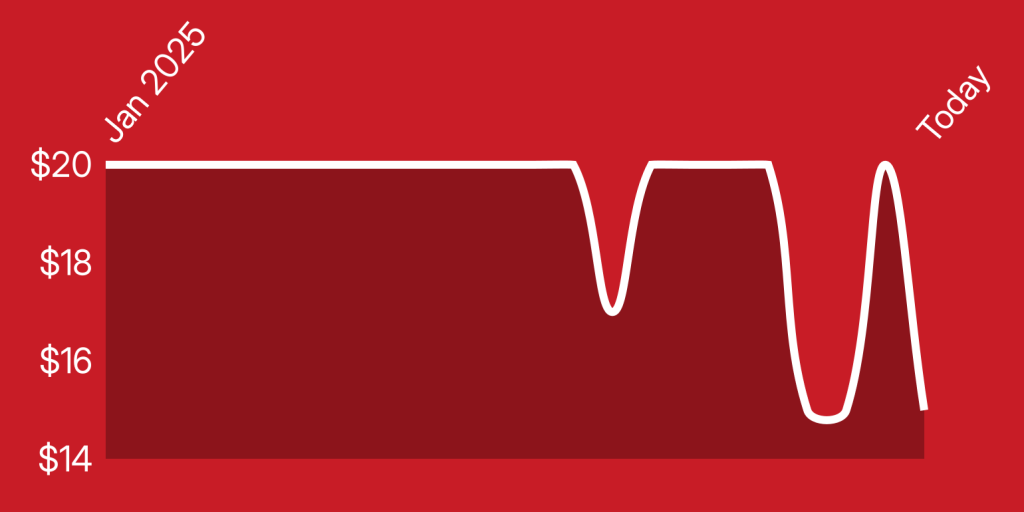 A red background with a line