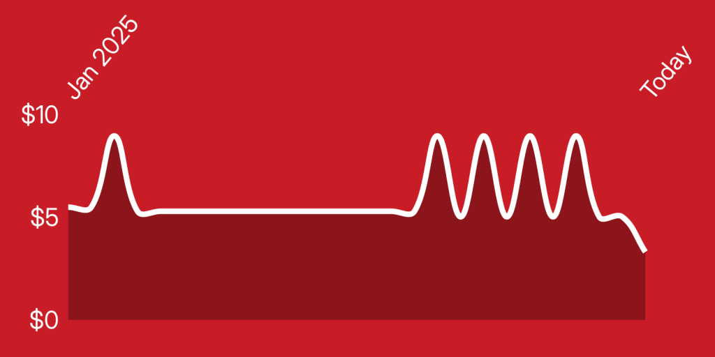 A red background with a white line